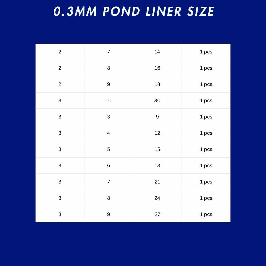 black 0.3mm pond liner